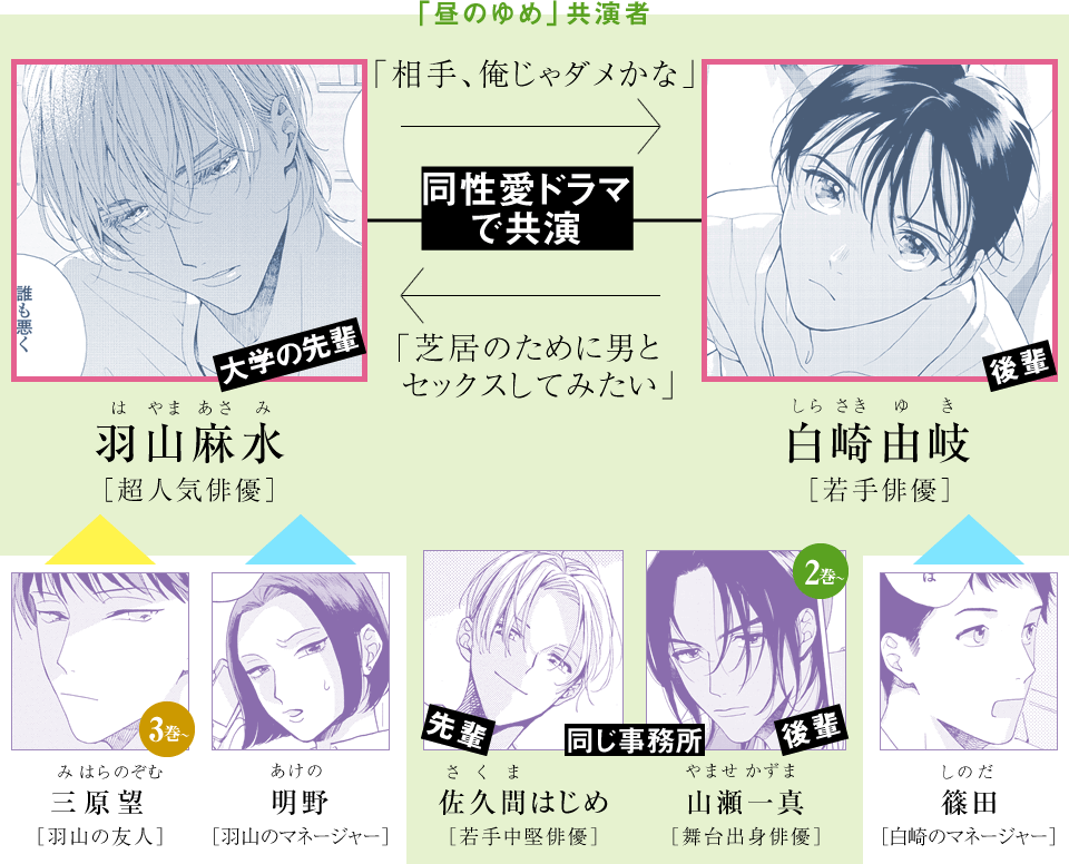 単行本 25時 赤坂で 夏野寛子特設サイト 単行本 25時 赤坂で 夏野寛子特設サイト