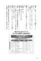 「手取り10万円台の俺でも安心するマネー話を4つください。」