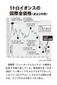 帝国の逆襲――金とドル 最後の闘い