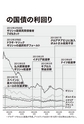 帝国の逆襲――金とドル 最後の闘い