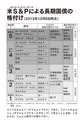 帝国の逆襲――金とドル 最後の闘い