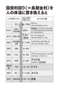 帝国の逆襲――金とドル 最後の闘い