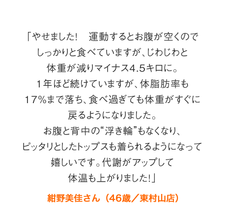 「やせました！　運動するとお腹が空くのでしっかりと食べていますが、じわじわと体重が減りマイナス4.5キロに。１年ほど続けていますが、体脂肪率も17％まで落ち、食べ過ぎても体重がすぐに戻るようになりました。
お腹と背中の