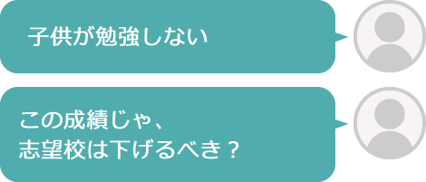 子供が勉強しない
この成績じゃ、
志望校は下げるべき？