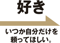 好き　いつか自分だけを頼ってほしい。