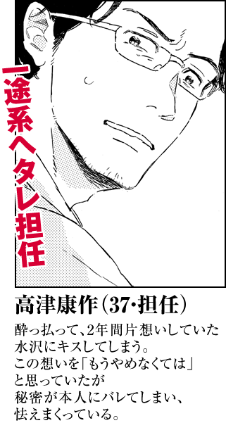 一途系ヘタレ担任 高津康作（37・担任）
酔っ払って、2年間片想いしていた
水沢にキスしてしまう。
この想いを「もうやめなくては」
と思っていたが
秘密が本人にバレてしまい、
怯えまくっている。